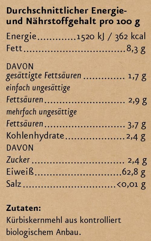 Kürbiskernmehl Nährwerte