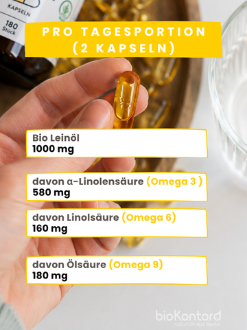 Bio Leinöl Kapseln - vegan
