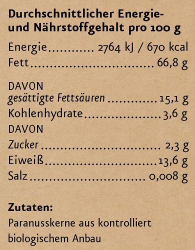 Paranusskerne Nährwerte