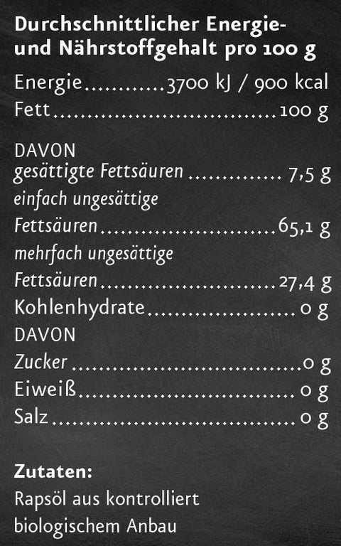 Rapsöl Nährwerte