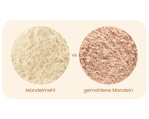 Produktvorschau Mandelmehl vs. gemahlene Mandeln