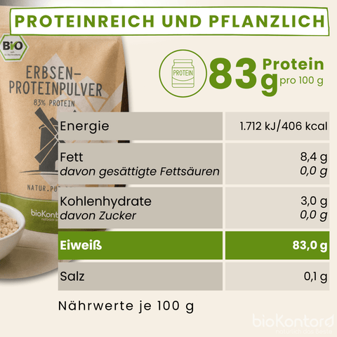 Bio Erbsenprotein Pulver