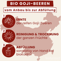 Bio Goji Beeren