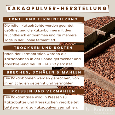Bio Kakaopulver naturbelassen & nicht alkalisiert