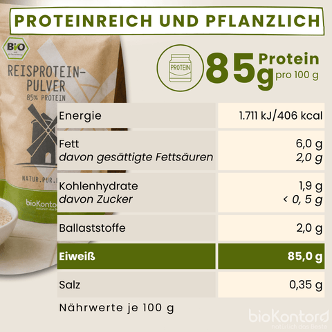 Nährwerte von bio Reisprotein von bioKontor