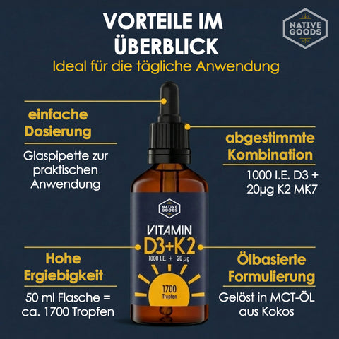 Vitamin D3 K2 Tropfen - native goods - [konventionell!]