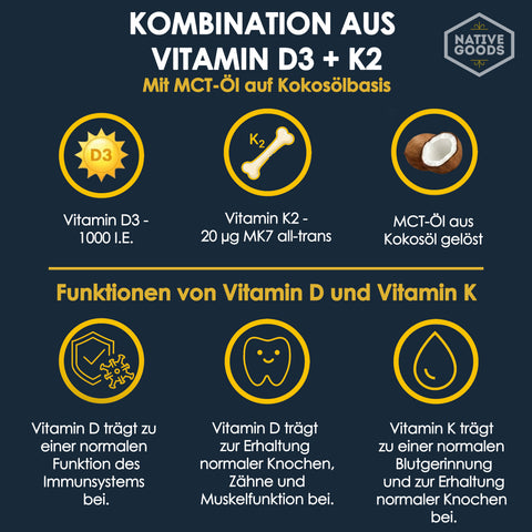 Vitamin D3 K2 Tropfen - native goods - [konventionell!]