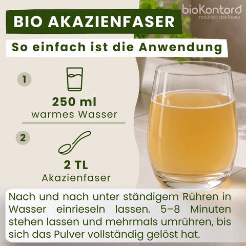 Tipp zur Zubereitung von Ballaststoffpulver Akazienfaser von bioKontor