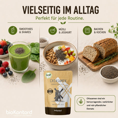 Chiasamen Rezeptideen