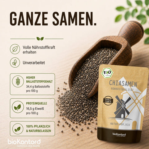 bio Chiasamen in Schaufel Ballaststoffe- und Proteinanteil
