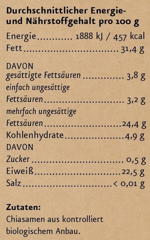 Chiasamen BIO 500 g - bioKontor